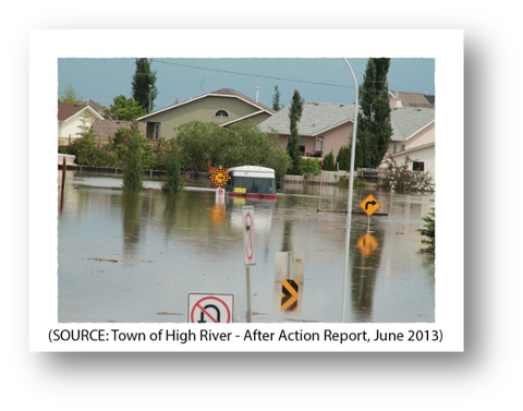 Photo of flooded street, with a vehicle and street signs underwater.