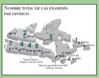 Carte du Canada qui représente le nombre total de cas de la GRC examinés par division. 