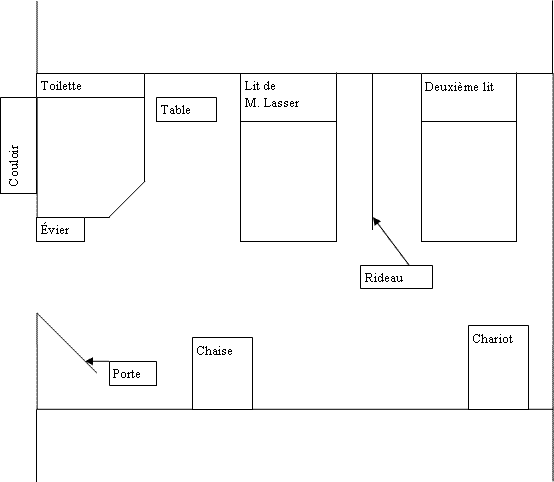 Diagramme de la chambre d’hôpital de M. Lasser au Royal Inland Hospital.