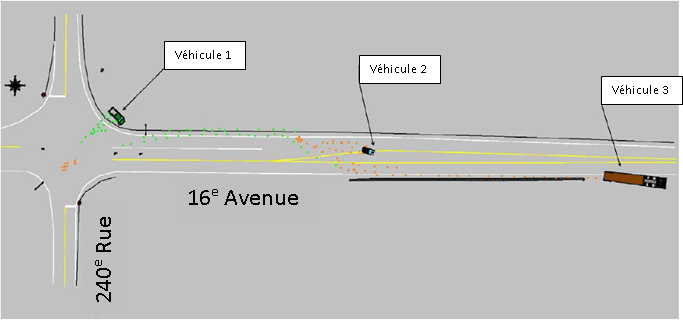 diagramme  qui représente la scène telle qu'elle se présentait après la  collision.